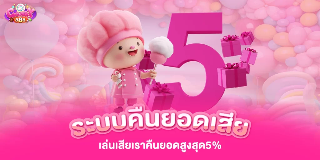 ระบบคืนยอดเสีย - candy888